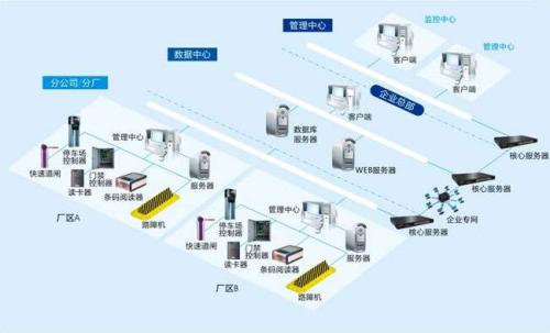 静乐县食堂收费管理系统七号