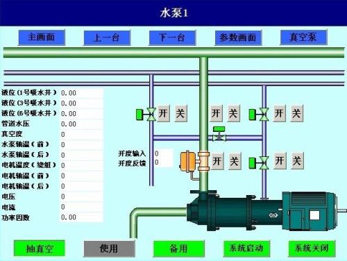 静乐县水泵自动控制系统八号