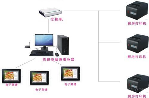 静乐县收银系统六号